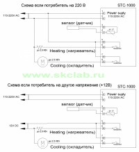 Схема подключения терморегулятора STC-1000